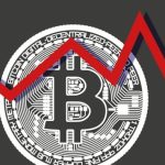 Report Loss to Crypto