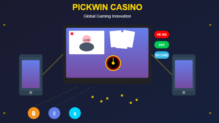 Pickwin Casino Offers New Features Gamers Love Today