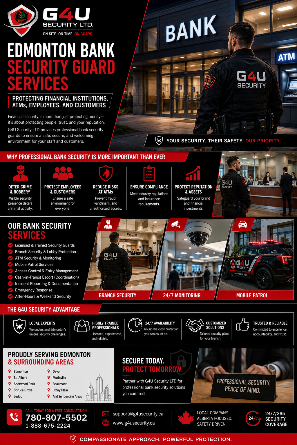 Bank Security Guard Services2